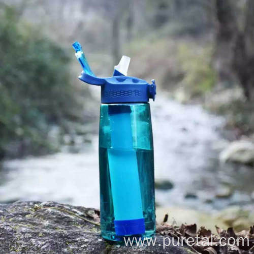 Sports BPA Free Tritan Water Filter Bottle